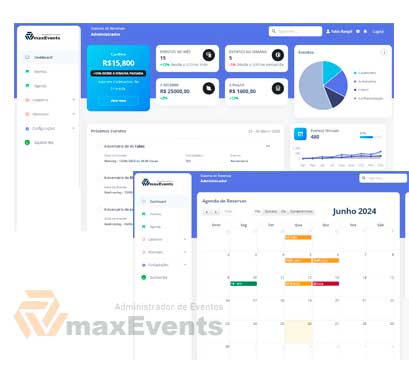 MaxEvents
